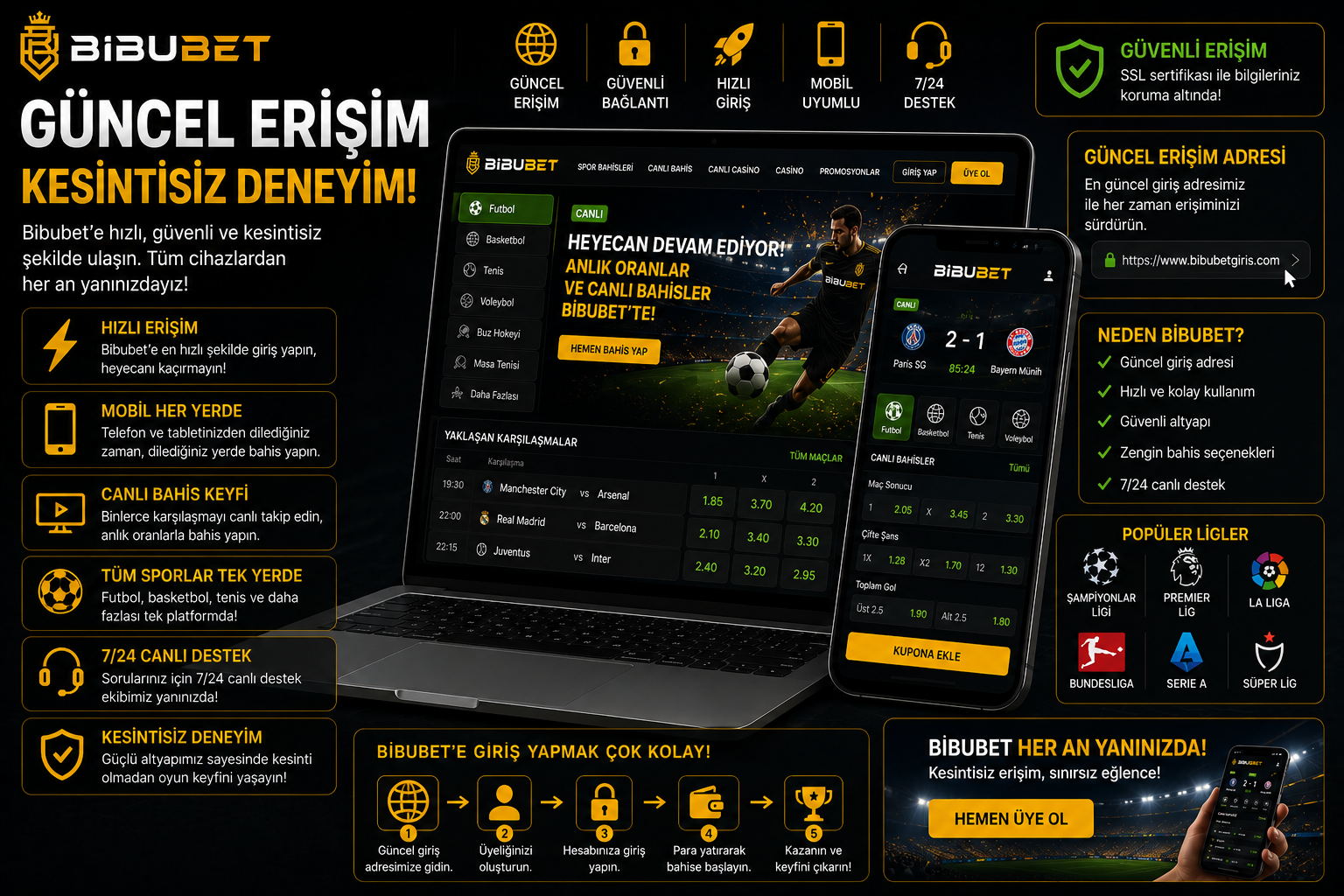 Bibubet Güncel Erişim